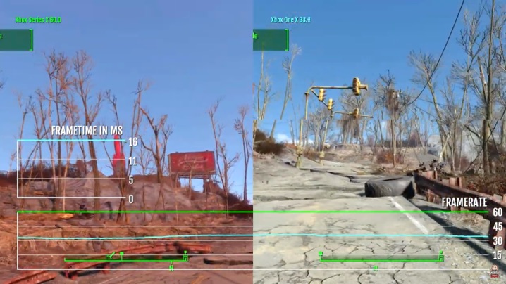 Fallout 4 動作検証