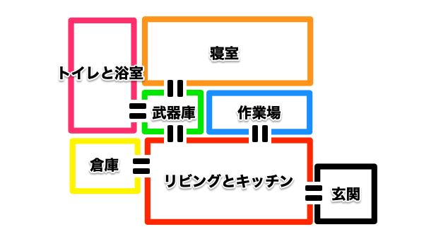 New Homestead House 間取り図