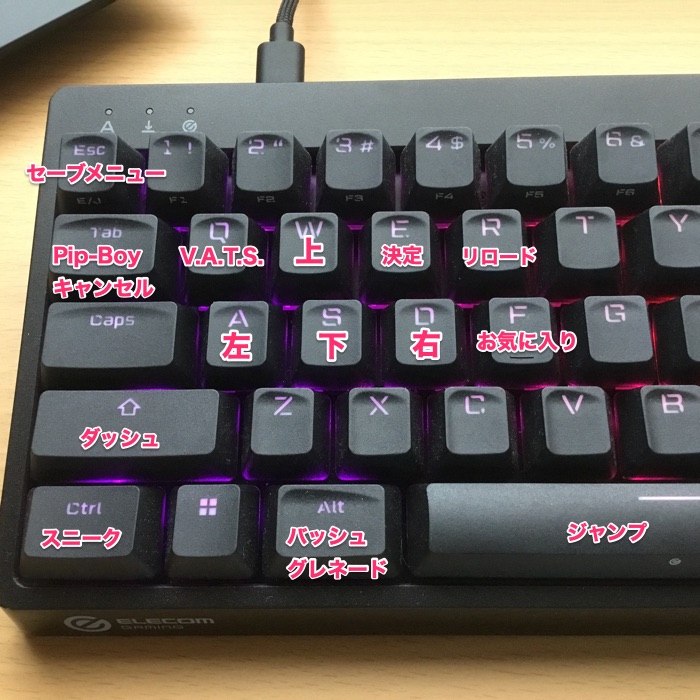 キーボード