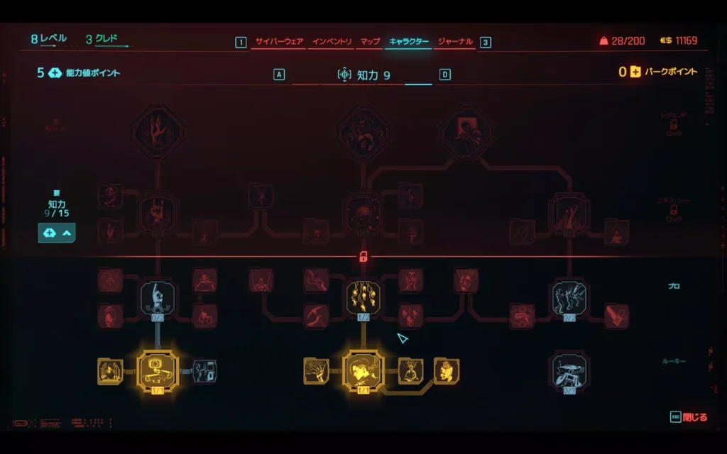 Cyberpunk 2077 3